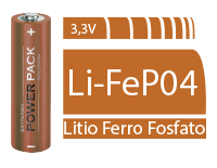 ferro fosfato