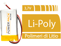 polimeri di litio